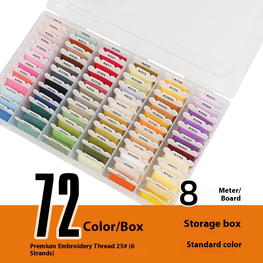 Embroidery Floss Bobbin Organizer Kit