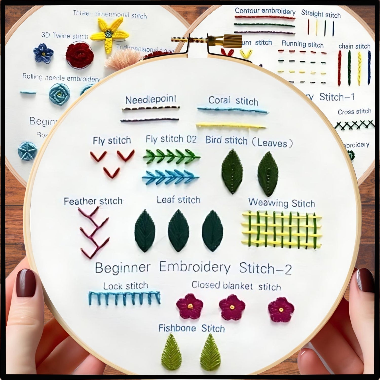 Three-piece beginner embroidery kit set