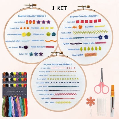 3 Piece Set Beginner DIY Modern Embroidery Kit Needle Point 1