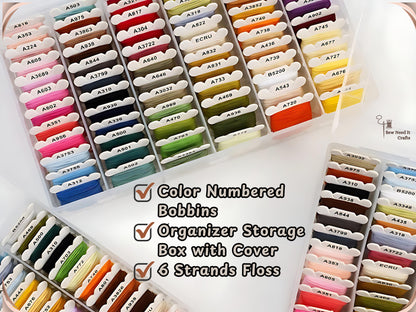 Embroidery Floss Bobbin Organizer Kit
