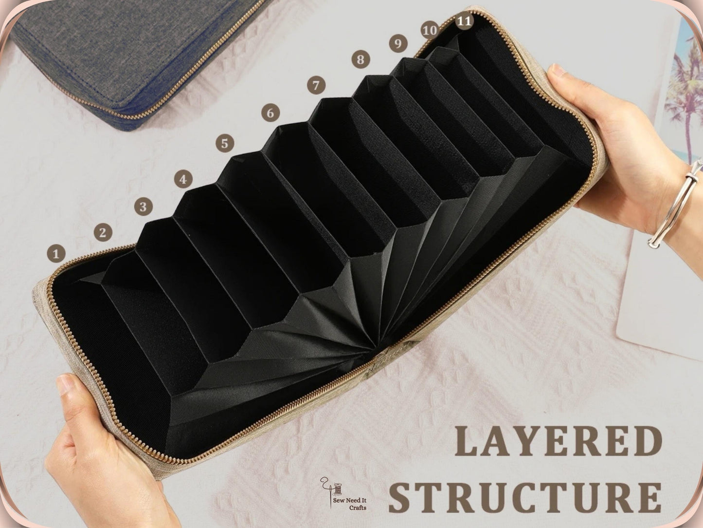 Circular Knitting Needle Case, Circular Knitting Needle Storage Organizer