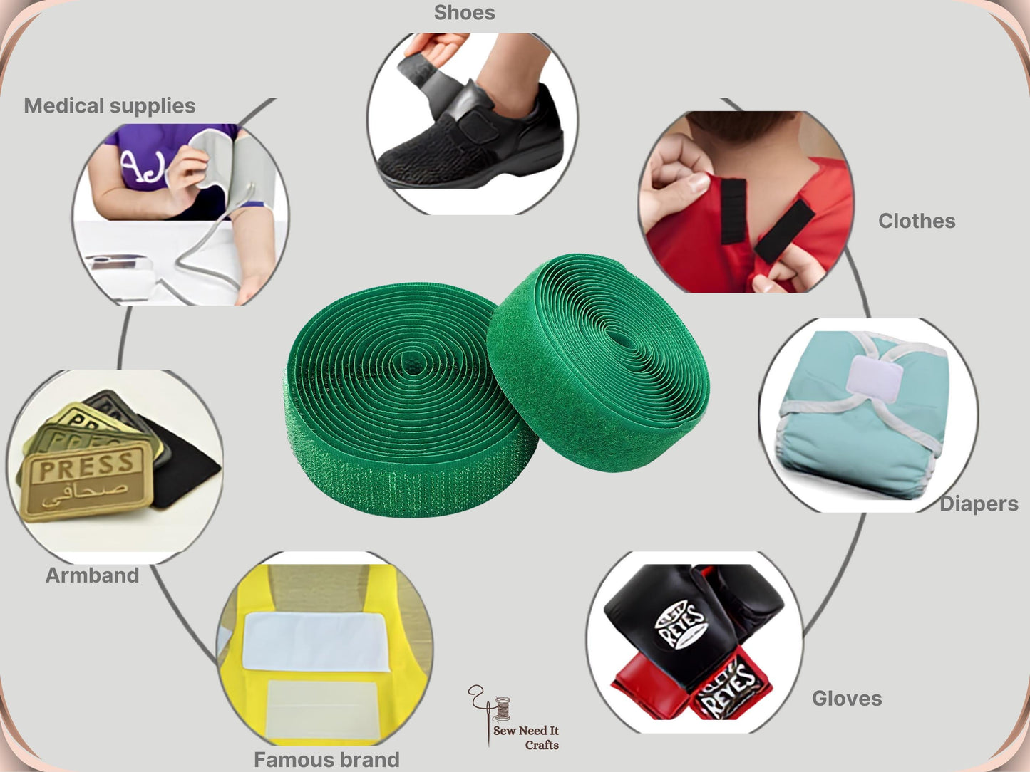 Green hook and loop tape surrounded by uses including medical cuffs, shoe straps, clothing, cloth diapers, gloves and armbands